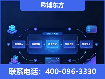 登封-专业deepseek优化